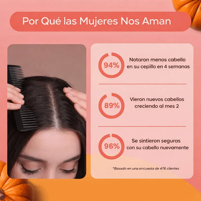 HairPump™ Softgels de calabaza